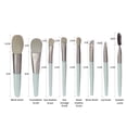 thumbnail image 3 of Bilqis Deals Mini Makeup Brushes Set Cosmetics Brush Kit Makeup Tools 8pc, 3 of 3
