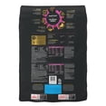 thumbnail image 3 of Purina Pro Plan Specialized Sensitive Skin & Stomach Salmon & Rice Formula, Dry Dog Food 13.6kg, 3 of 9