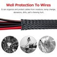 thumbnail image 4 of Amdohai 21ft 3/8 Inch (10mm) Expandable Braided Cable Sleeve Cord Protector Tubing Sheath for Automotive Television Computer & Other Home Devices, 4 of 8