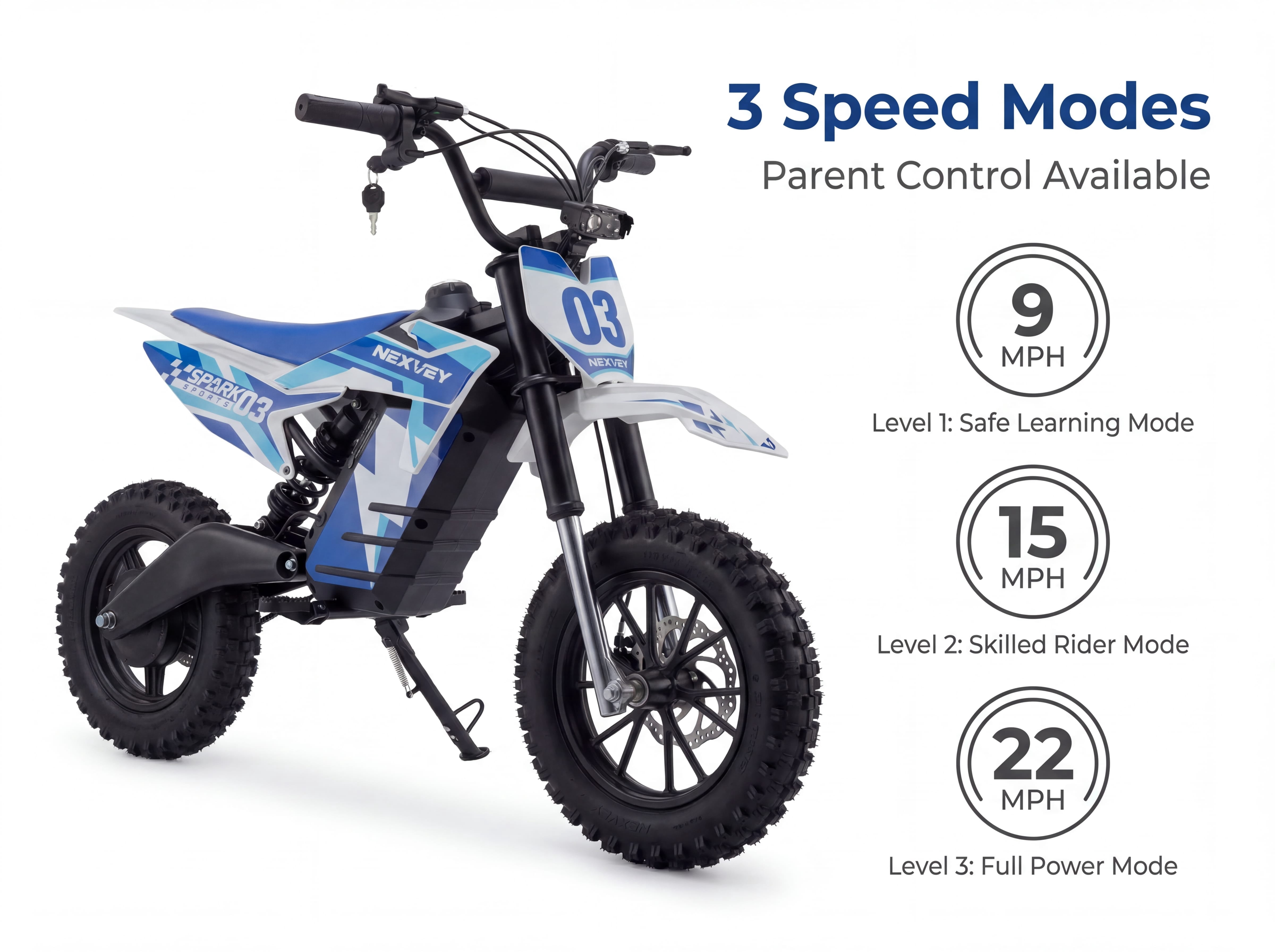 NEXVEY Spark 03 Electric Dirt Bike Electric Bike for Kids 8-13