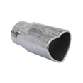 thumbnail image 2 of FHBVT Exhaust Pipe Muffler Tailpipe, Universal Car Modification Exhaust Pipe with Stylish Appearance, Performance Enhancing Tailpipe for Cars and Vehicles, Easy Installation for Car Enthusiasts, 2 of 6