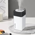 thumbnail image 4 of RKSTN Home Appliances and Devices USB Humidifier With Light ,Quiet Cool Mist Humidifier For Bedroom And Office ,Plants, Easy To Clean Home Appliances, 4 of 9