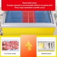 thumbnail image 3 of Universal Chest Freezer Baskets 2 Pcs, PE Coated Chest Freezer Organizer Bins Deep Freezer Basket Storage Rack Bins Metal Wire Baskets for Refrigerator Shelves, 3 of 7