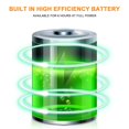 thumbnail image 1 of Solar Street Light No Wiring Solar Street Light Human Body Induction Solar Street Light with Highlight Wick Light Control for Outdoor Yard, 1 of 9