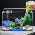 thumbnail image 3 of Pipette Fish Tank Siphon Pump Water Changer Aquarium Pipette BBQ Tool Supply, 3 of 5