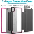 thumbnail image 4 of Pour IPadPro 2021 Étui de Protection Anti-Chute en TPU à Trois Volets 12,9 Pouces, 4 of 6
