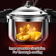 thumbnail image 4 of Stainless Steel Pressure Cooker 80kpa Pressure Canner Dual Handle With  Vent Valve High Pressure Cooker For Gas Electric Stove, Efficient And Fast Cooking, 4 of 8