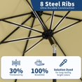 thumbnail image 3 of Bingirl 9Ft UV Resistant Patio Umbrella - 8 Sturdy Ribs, Table Umbrella with Easy Push - Button Tilt. Large Umbrella for Pool, Yard, and Garden. Beige, 3 of 3
