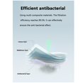 thumbnail image 4 of 6pcs Dust Bags For Roborock G10s Pro Q7 T8 S7 Ultra Vacuum Cleaner, 4 of 5