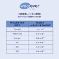 thumbnail image 3 of Wearever Men's Incontinence Underwear Open Fly Washable Briefs, Reusable 3-Pack, 3 of 10