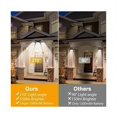 thumbnail image 2 of Solar Lights Outdoor, (2 Pack) 74 LED, IP65 Waterproof, 360° Wide Angle Lighting, Solar Lights with Motion Sensor, for Garden, Entrance, 2 of 5
