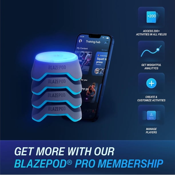 Blazepod Reaction Training Platform Improves Reaction Time and