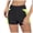 Yellow, variant on Period Swim Shorts for Women 3" Menstrual Leakproof Swimwear Quick Dry High Waisted Bathing Suit Bottoms Beach Boyshorts