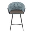 thumbnail image 2 of Matisse Tabouret de LumiSource, 2 of 8