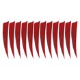 thumbnail image 4 of S SERENABLE 12 Pack s - 4 Inch Natural Turkey Feathers - Fletching DIY Hunting Training Red, 4 of 9
