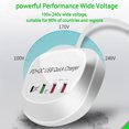 thumbnail image 4 of USB Charger PD 20W QC 3.0 4 Ports Quick Charge Hub Charger for Mobile Phone, 4 of 10