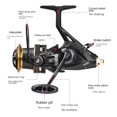 thumbnail image 4 of Fishing Reel 16KG Max Dragon4.7:1Metal Wire Cup Remote Casting Spinning Wheel Front And Rear Brakes Carp Wheel 3000-6000 ,Rigid Aluminum Skeletal Frame, 4 of 5