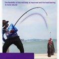 thumbnail image 4 of Hand Rods Cannes à Pêche de Mer Corps de Canne Léger Conçu pour les Vacances de Pêcheur Bon Cadeau, 4 of 8