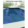 thumbnail image 3 of COZONY Pavillon Extérieur 12'x12 Pieds, Pavillon de Terrasse avec Imperméabilité, Protection UV, Tente Portative, 3 of 6