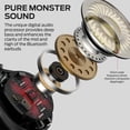 thumbnail image 3 of Monster Écouteurs Sans Fil, Écouteurs à Clip, Bluetooth 5.4, Écouteurs Étanches Sans Fil, Écouteurs Sans Fil à Réduction de Bruit IA, Noir, 3 of 7