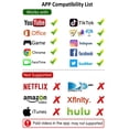 thumbnail image 4 of Lightning to HDMI Digital AV TV 1080P Adapter Cable for iPhone & iPad, 4 of 5