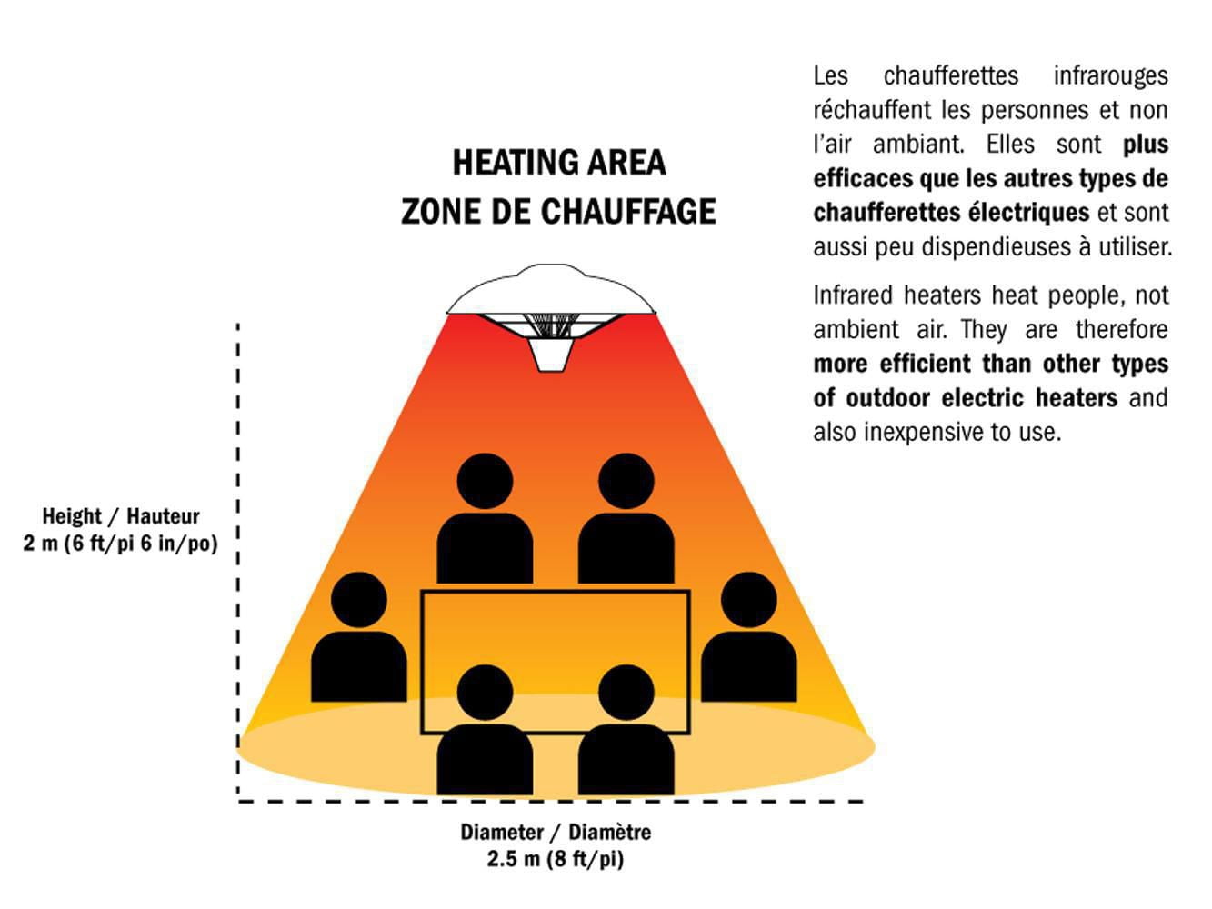 ENERG+HEA-21522MI-B Infrared Electric Outdoor Hanging Heater - Black
