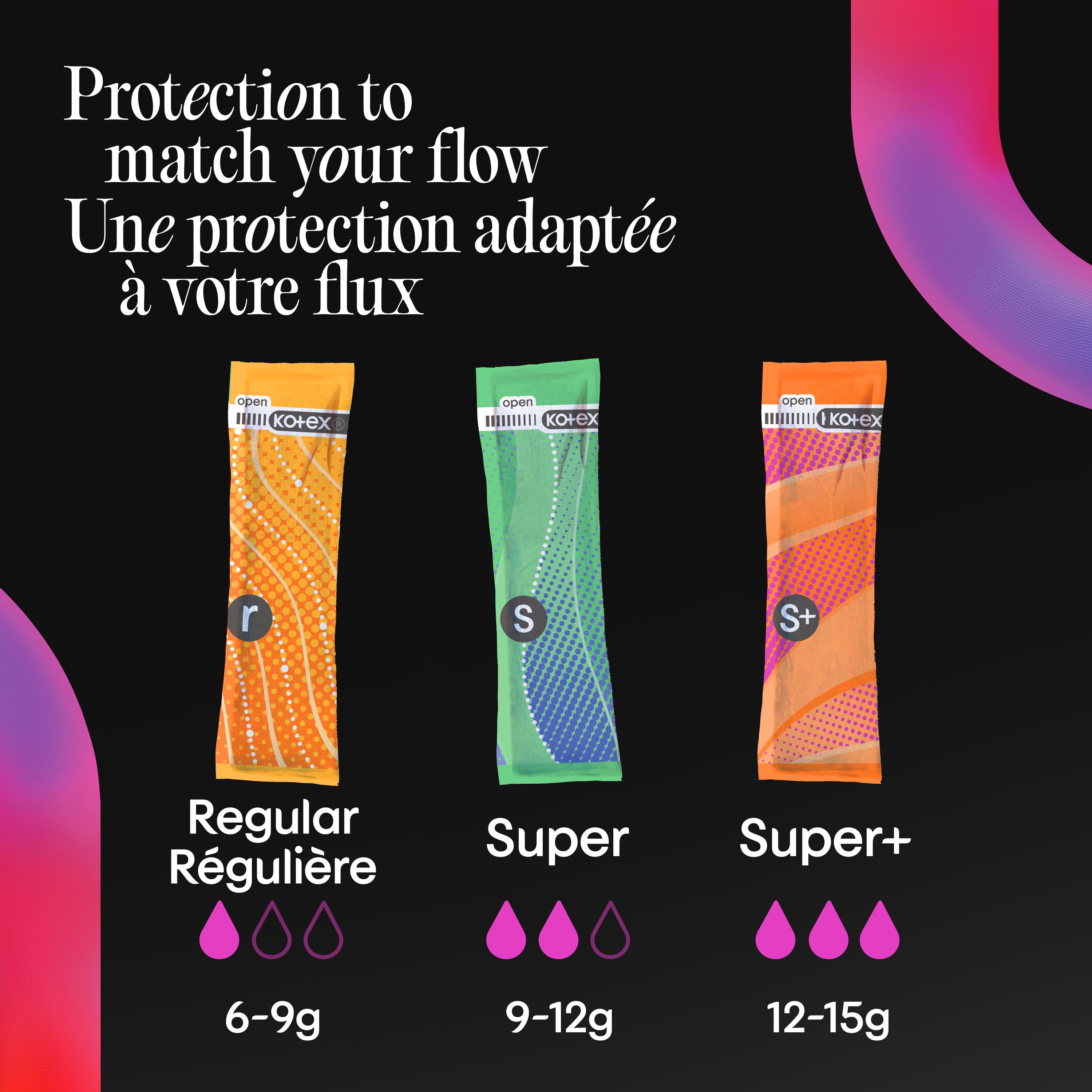 Tampons compacts U by Kotex Click, réguliers/super, emballage multiple, non parfumés, 15 tampons