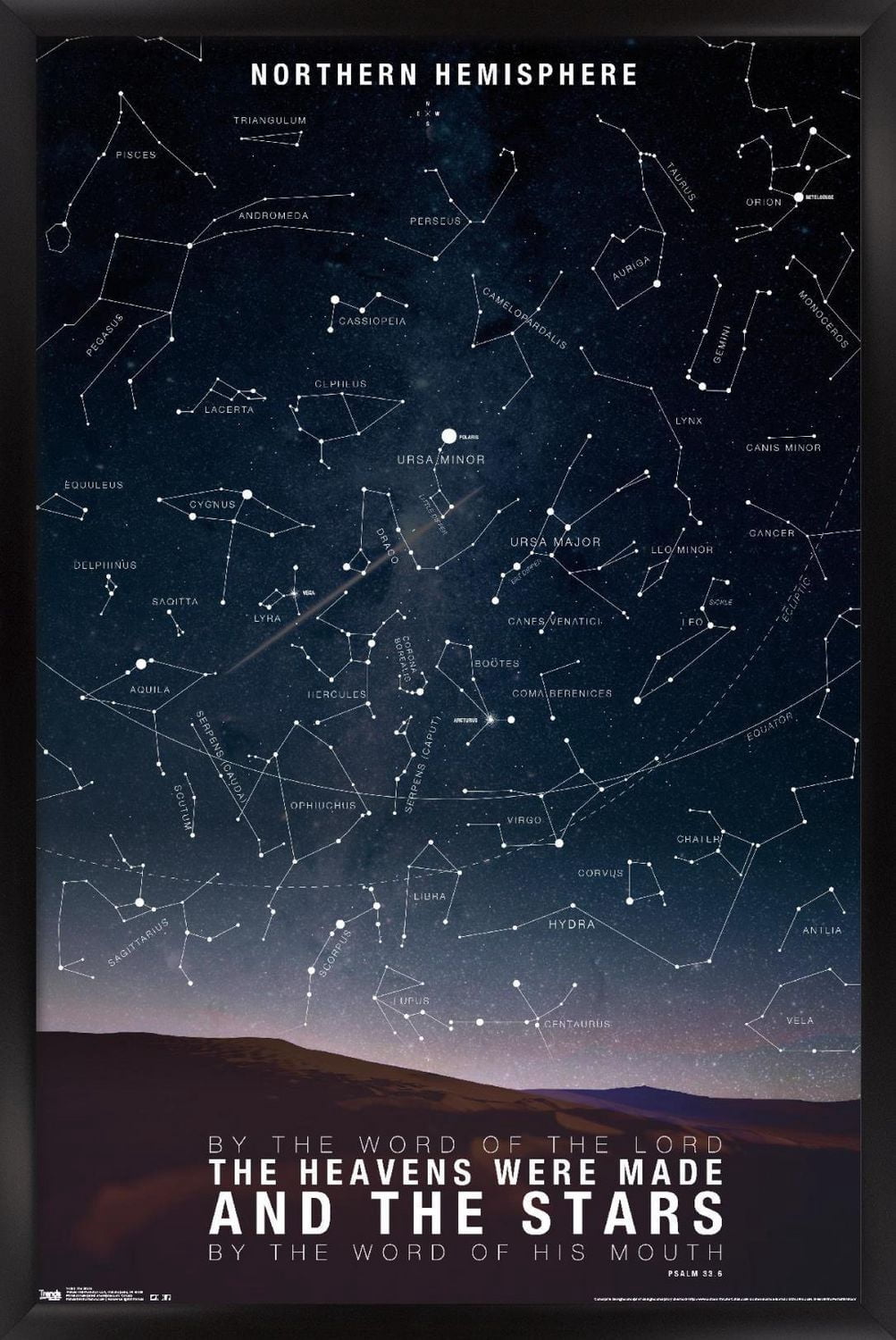 The Stars Wall Poster, 22.375" x 34"