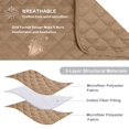 thumbnail image 3 of CHUANK Housse Imperméable pour Canapé, Housses pour Sofa en L, Housse pour Chaise Longue, Housse Réversible de Protection de Meuble pour Animaux, Enfants, Chien, Chat, Kaki P, 3 of 7