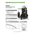thumbnail image 4 of ECOFLO Pompe de Carter Submersible 1 Troisième HP CI Pro Vert Sw, 4 of 10