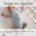 thumbnail image 2 of Baby Works™  Waterproof Mattress & Sheet Protector, 2 of 9