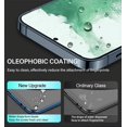 thumbnail image 5 of 2PCS Tempered Glass For Samsung Galaxy S22 Screen Protector, 5 of 5