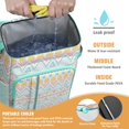 thumbnail image 3 of Retro Insulated Cooler Backpack - 20L Soft Cooler Bag, Tribal Patterns for Beach & Picnic, 3 of 6