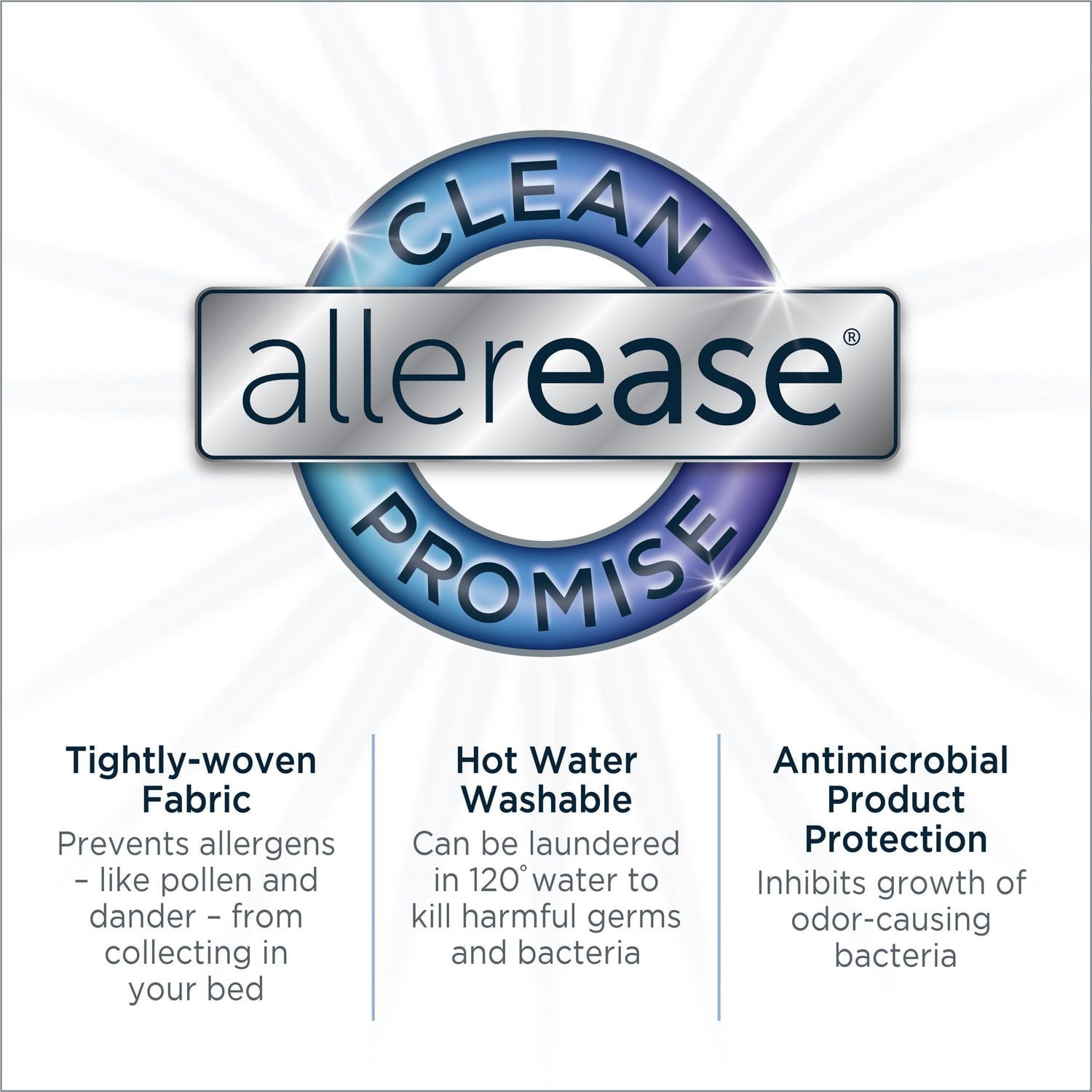 AllerEase Maximum Mattress Cover Protector Queen- Zippered, Waterproof, Allergen Barrier