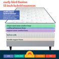 thumbnail image 2 of Early Bird Fusion 12" Hybride Gel Frais Mousse à Mémoire de Forme Matelas Complet, 2 of 6