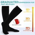 thumbnail image 2 of MesaSe 2 Paires Bas de Compression Graduée Hauteur Genou 20-30 mmhg Bas de Compression à Bout Fermé pour Femmes et Hommes (Beige+noir), 2 of 7