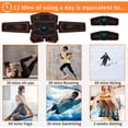 thumbnail image 4 of HAHADAXA Stimulateur d'ABS Équipement d'Entraînement Ab, Machine Ab avec Ceinture d'Extension, 4 of 6