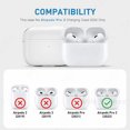 thumbnail image 3 of 2022 NEW Incase Lanyard for Airpods Pro 2nd Generation for Apple Air Pods Pro 2 Case Hang Rope High Quality with Colorful Cover Transparent Green For Airpod Pro2 2022, 3 of 6