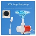 thumbnail image 3 of Large Flow Solar Water Pump Aquarium Fish Pump Rockery Waterfall Fountain Submersible Hydroponics Water Cycle Pool Pump Filter ,High Efficiency, 3 of 7