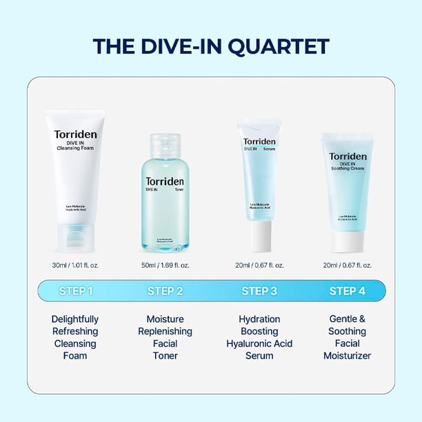 スキンケアセット isntree・numbuzin・Torriden・Curel Torriden Dive-In Trial Kit - Walmart.ca