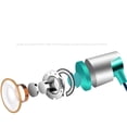 thumbnail image 4 of EGNMCR Universal 3.5mm In-Ear Stereo Earbuds Earphone With Mic For Cell Phone Stereo Earbuds, 4 of 7