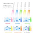 thumbnail image 4 of 30pcs Toothpick Interdental Brushes Tooth Flossing Head Oral Hygiene Brush Optional Sizes, 4 of 8