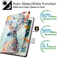 thumbnail image 3 of iPad PRO 10.5 Pouces 2017 Air 10.5 3e Génération 2019 [ Air 3 ] A1701 A2152 A2123 Intelligent Mise en Veille / Réveil Automatique Profil Mince avec Angle de Vision Ajustable Support Étui à Rabat Imprimé - Motif Cerf, 3 of 6