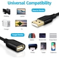 thumbnail image 4 of Fasgear USB 2.0 Extension Cable 10ft, a Male to a Female USB Extension Lead for Charging and Syncing - USB Extender for Printers |Cameras|Mouse|Keyboards & Other Computer Accessories(3m,Black), 4 of 5
