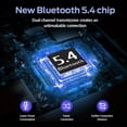 thumbnail image 2 of VEATOOL Bluetooth Headphones 65H Playback LED Power Display Earphones with Wireless Charging Case IPX7 Waterproof, 2 of 8