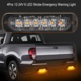 thumbnail image 2 of Grille Flashing Lightbar, Aluminum Alloy Base Plastic Shell Heat Dissipation Universal Strobe Warning Light Waterproof  For Cars Trucks Trailers, 2 of 8