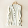 thumbnail image 4 of Cardigan Manteau Doux en Tricot pour Femmes, Mode Durable, Printemps et Automne, Décontracté, Ample, Uni, Manches Longues, Col en V, à Boutons - Hontri, 4 of 4