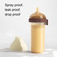 thumbnail image 4 of Baby Milk Bottle, Silicone PPSU 240ml Baby Bottle Flip Cap Slow Flow   for 0 To 3 Months for Travel, 4 of 7