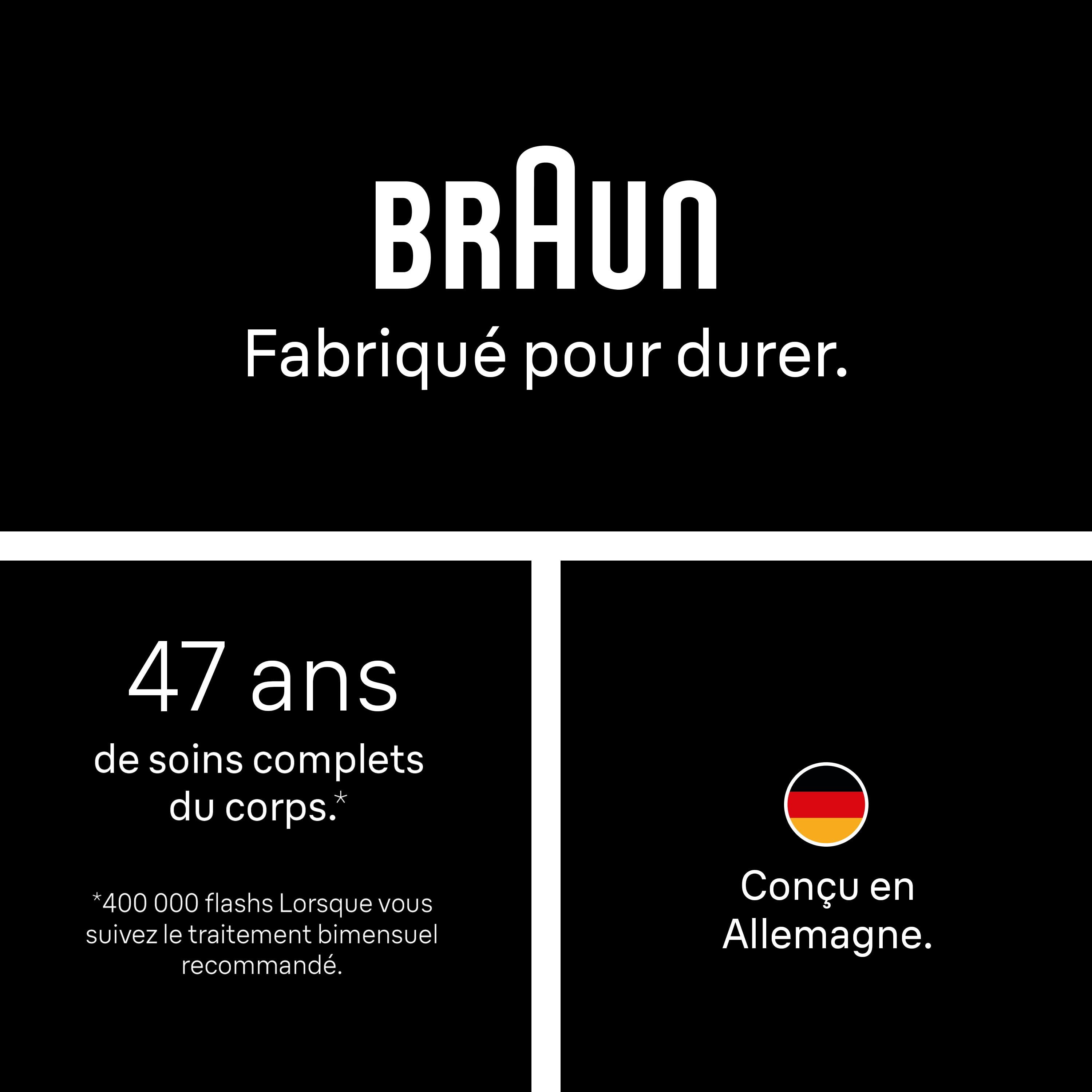 Système d’épilation à domicile Braun Peau i-expert, technologie LIP intelligente, PL7243, pour femmes et hommes, avec application, avec étui haut de gamme, 3 têtes, rasoir Venus