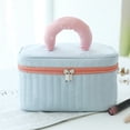 thumbnail image 2 of Large Storage Bags,Storage Bags with Zipper Portable Large Capacity Washing Bag Travel Portable Storage Box Skin Care Products Washing Storage Bag Skin Care Products, 2 of 3